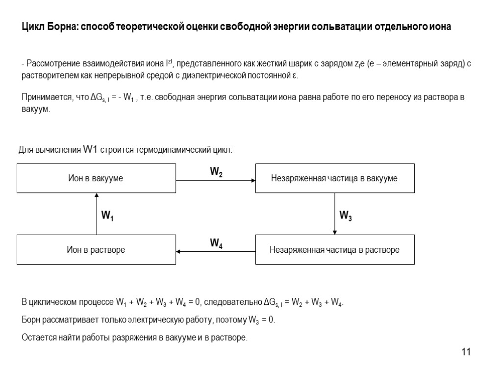 11 Цикл Борна: способ теоретической оценки свободной энергии сольватации отдельного иона - Рассмотрение взаимодействия